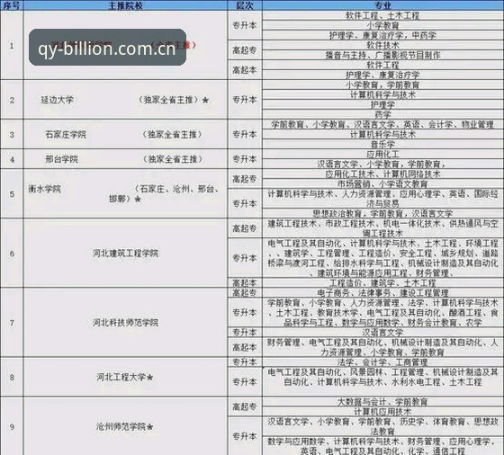 千亿球友会体验怎么下载 解决千亿球友会体验怎么下载的5个核心要点——2025新版全流程指南