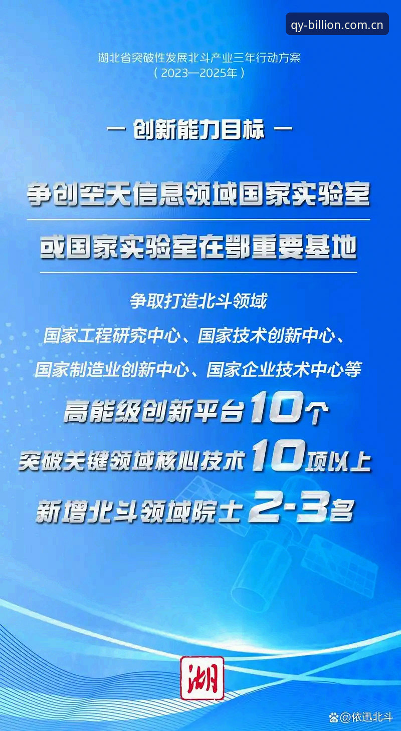 千亿球友会体验怎么下载 千亿球友会体验怎么下载?2025新版APP最新动态与突破性创新解析