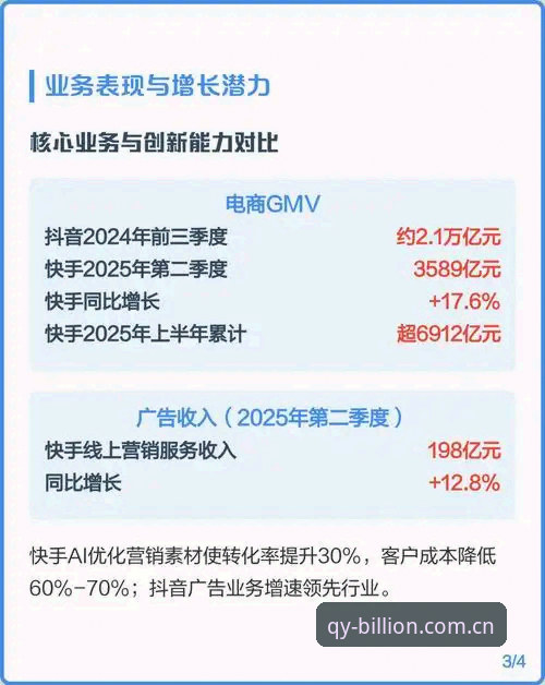 千亿球友会最新版本 vs 旧版：老用户实测体验对比分析